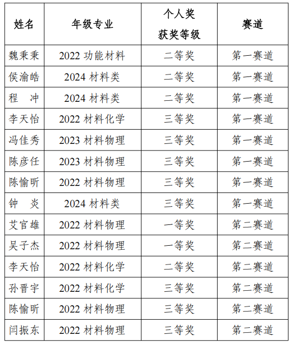 1751174738115034.png 1751174738115034.png