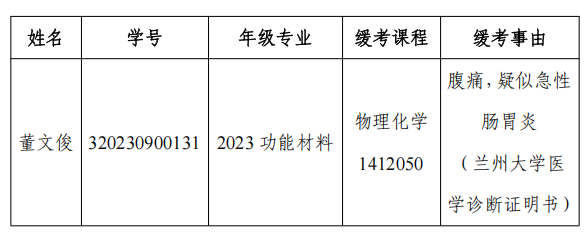 1751267758335989.png 微信图片_20250630151541.png