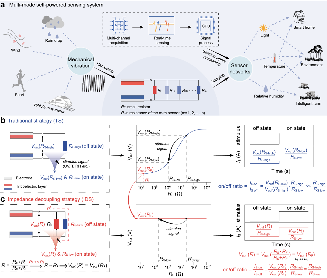 1752304346770403.png 1752304346770403.png